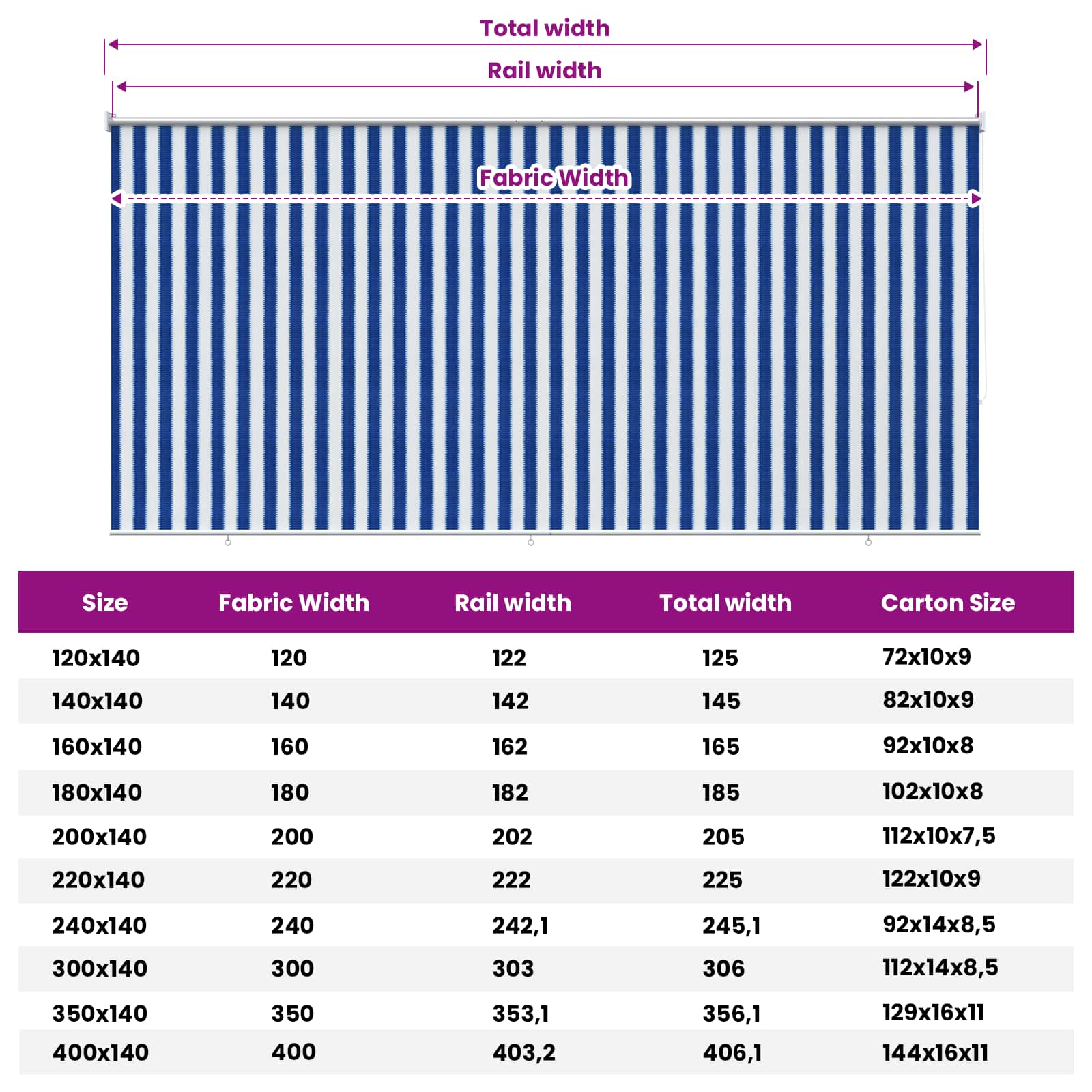 vidaXL Ρολό Εξωτερικού Χώρου 90% Φραγμός UV Μπλε και Λευκή Ράβδος - Image 14